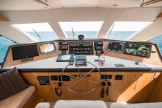 Продажа яхты Sea Dancer - Hatteras