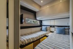 Perfect Storm 55 price