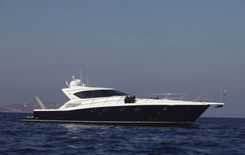 Лучшая цена на Acquadance