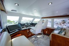best yacht sales deals Enclosed Bridge - Hatteras