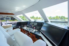 Buy a Enclosed Bridge - Hatteras at Shestakov Yacht Sales