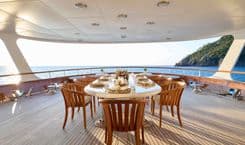 Лучшая цена на LADY BEATRICE - FeadShip
