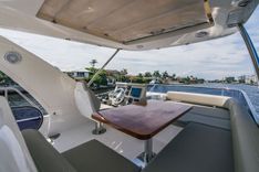 Стоимость яхты Field Office 2017