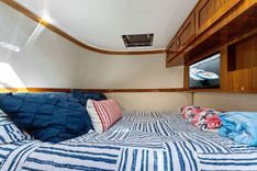 Лучшая цена на DA DINGHY