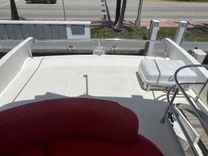 Лучшие предложения покупки яхты CHARTER