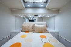 Buy a Chasin' Tail - AMERICAN CUSTOM YACHTS at Shestakov Yacht Sales