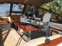 1999 Little Harbor 38 Whisper Jet 1999 price