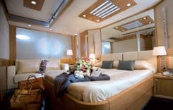 Лучшие предложения покупки яхты 74 Muse (Demo Boat)