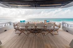 best yacht sales deals RIES 2021