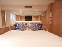 Buy a Lumber Away IV - Hatteras at Shestakov Yacht Sales