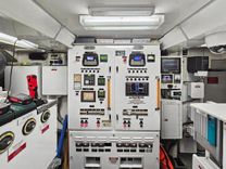 Лучшие предложения покупки яхты Izumi 120