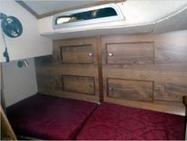 INVICTUS Sloop price