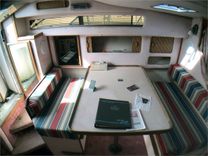 Стоимость яхты Sea Myth