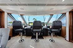 Wiggle Room 2018 yacht sale