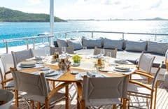 Лучшие предложения покупки яхты Bravado - ABEKING & RASMUSSEN