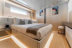 Купить Premura 2018