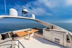 Navetta 48 - Absolute Yachts price