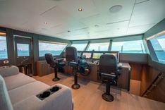 Лучшие предложения покупки яхты FREEDOM