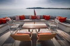 Лучшая цена на T88 - TERRANOVA YACHTS