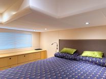 Buy a YOU AND I - Fairline at Shestakov Yacht Sales