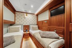 Продажа яхты 2017 Cantiere Delle Marche DarwinAtlas
