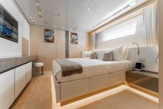 Стоимость яхты Premura SD 126