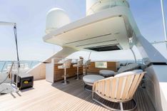 Купить яхту Premura - Sanlorenzo в Shestakov Yacht Sales