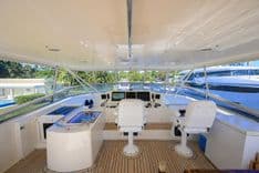 the best price on BANDOL 2006