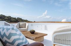 Стоимость яхты KASSANDRA - FeadShip