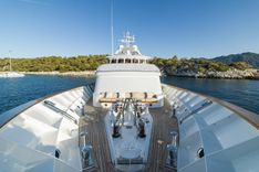 Стоимость яхты KASSANDRA