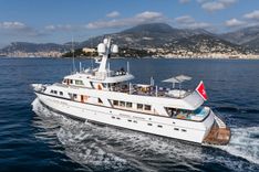 Лучшая цена на Synthesis 66