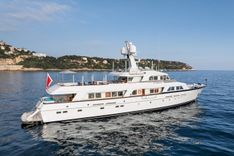 Купить Synthesis 66 - FeadShip