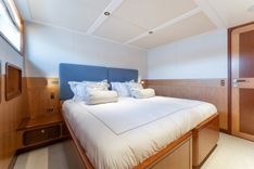 Стоимость яхты Synthesis 66