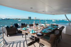 Стоимость яхты ABOUT TIME - Sunseeker