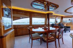 best yacht sales deals Outrageous - Hatteras