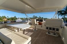 Лучшая цена на TOP TIMES 100V