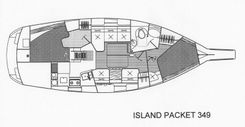 Buy a yacht Offline - ISLAND PACKET
