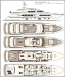 Buy a yacht LATITUDE - DYB