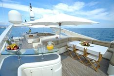 Buy a yacht TWO KAY Customline 112