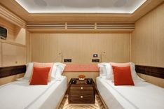That's Amore yacht sale