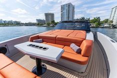 Buy a yacht Incentivized 2022