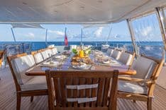 NAMASTE - Benetti price