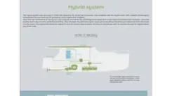 Buy a 2024 Greenline 39 Hybrid - Greenline Yachts at Shestakov Yacht Sales