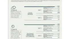 2024 Greenline 39 Hybrid 39 Hybrid
