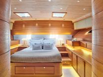 Стоимость яхты PASA MOTOR SAIL