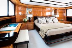 MILOS AT SEA yacht sale