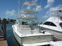 Bobalu - Rampage price