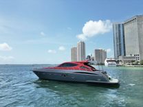 Лучшие предложения покупки яхты Notorious 68