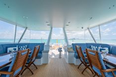 Стоимость яхты RISK AND REWARD Raised Pilothouse