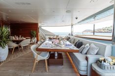 Стоимость яхты AFTER YOU